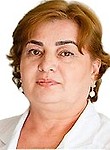 Закариева Гистаман Магомедовна
