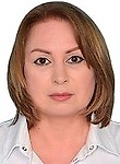 Алиева Диана Зубаировна