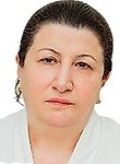 Шахвалиева Ханум Ибрагимовна