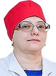 Халикова Зарема Магомедовна